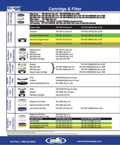 respiratory protection