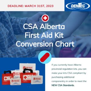 CSA First Aid Kit