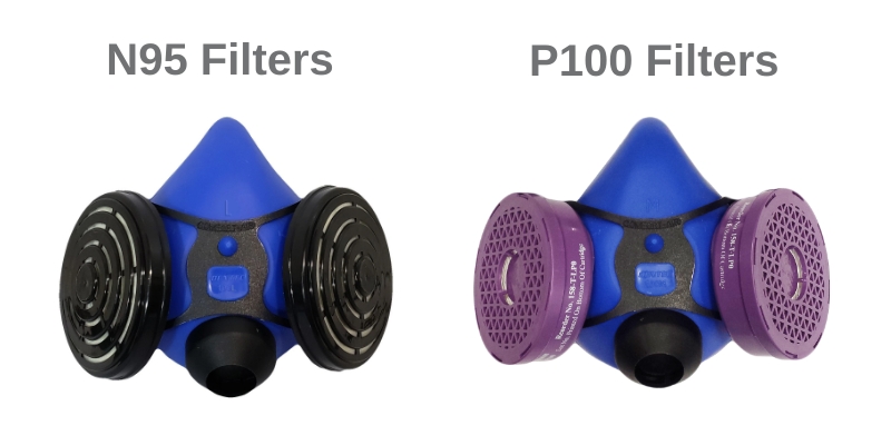 P100 Filters